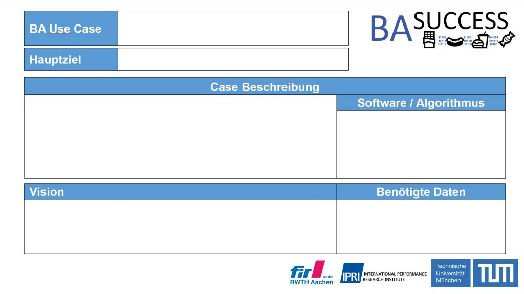 Business-Analytics-Anwendung