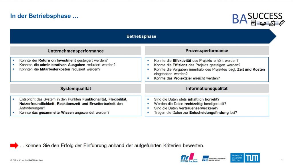 Erfolgsmessung-Betriebsphase