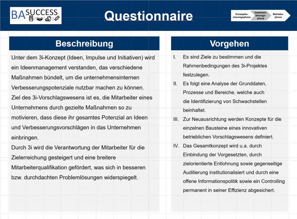 Methodensteckbriefe-Implementierungsphase